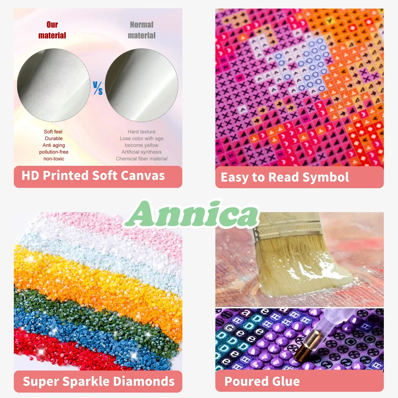 1 adet çerçevesiz boya karikat - Art Craft Unicorn incelemesi ve fiyatı
